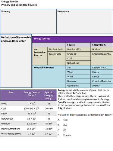 Fossil fuels 3 page revision guide (Energy and efficiency)