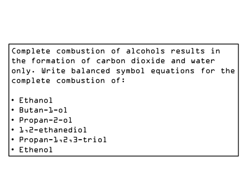 Reactions of alcohols