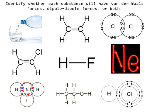 Hydrogen bonding
