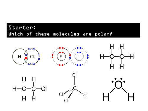 Intermolecular forces