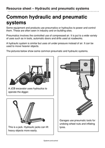 ENGINEERING - CAMs, Levers, Linkages, Movements, Hydralic and Pneumatic