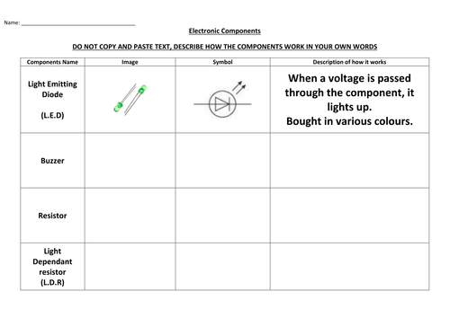 Electronics - Components and currents