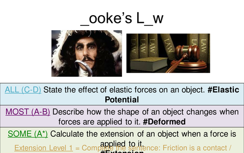 Physics Lesson 5 Hooke's Law