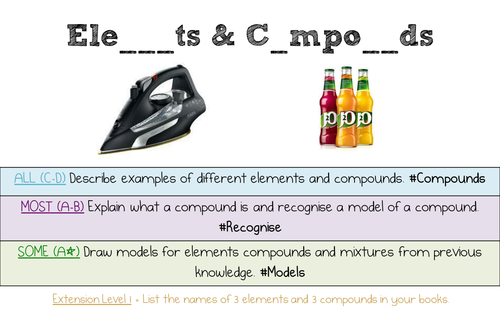 Chemistry Lesson 1 Compounds and Mixtures