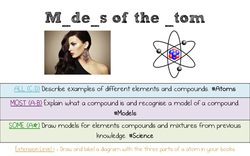 Chemistry Lesson 2 Models of the Atom