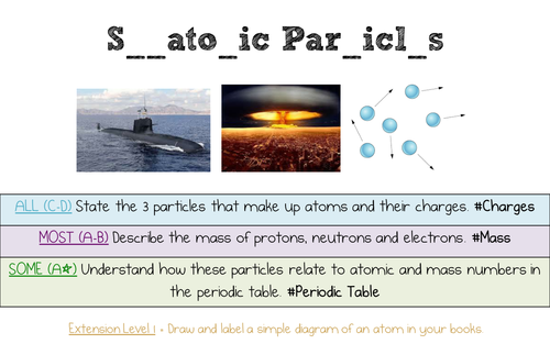Chemistry Lesson 4 Subatomic Particles