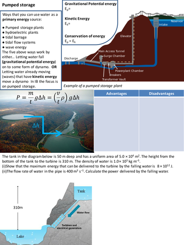 Pumped Storage, GPE and KE revision notes