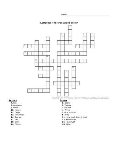 Carousel Revision on Media / TV / Numbers / Food and Drink