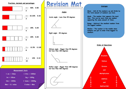 year 6 maths revision mat teaching resources