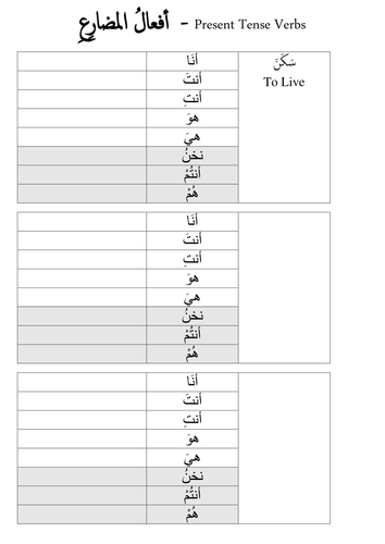 Verb Conjugation Table