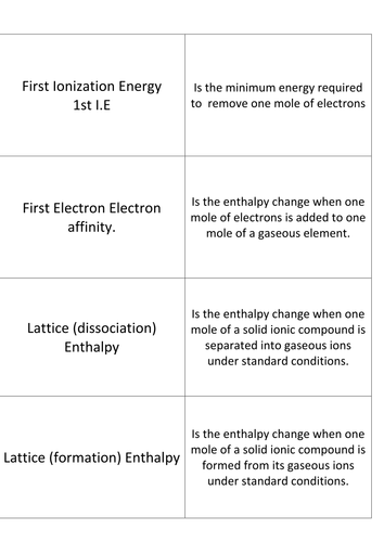 HL Energy Definition s Flashcards Revision or Matching pairs activity