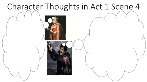 Act 1 Scene 4 Tracking Macbeth's Thoughts