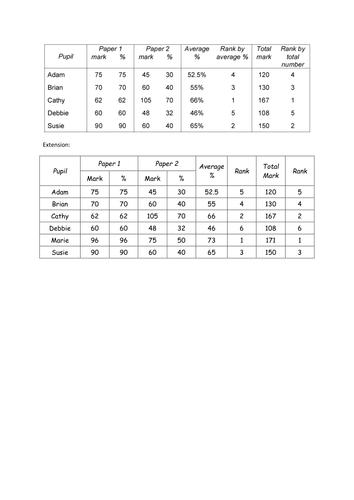 Maths Detective Agency: Fractions Percentages Ratio and Proportion