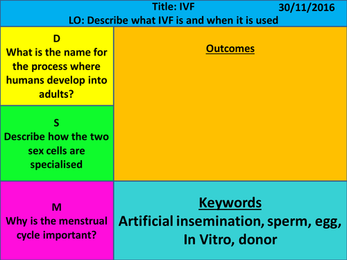 KS3 - Reprodcution - L9 - IVF