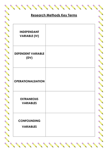 AQA A Level Psychology (New Spec) Year 1 Introduction to Research Methods