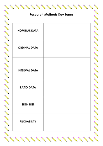 AQA A Level Psychology (New Spec) Research Methods Part 2
