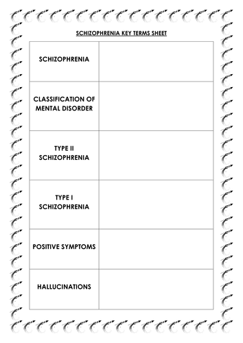 AQA A Level Psychology (New Spec) - Schizophrenia Scheme of Work