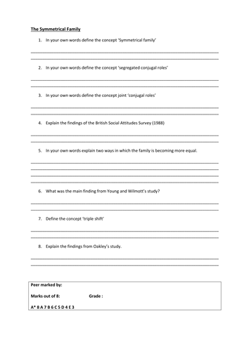 The symmetrical family comprehension