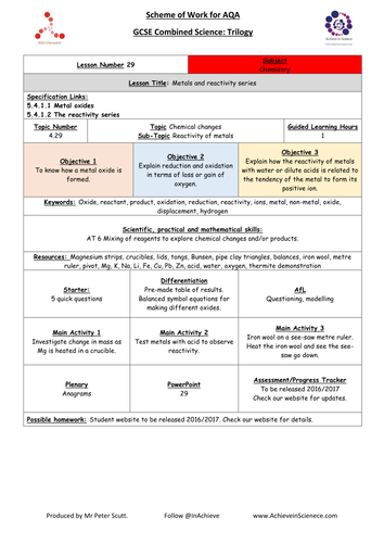 L29 Metals & Reactivity (NEW – 09/16) Chemistry Combined Science Trilogy (AQA) – Paper 1