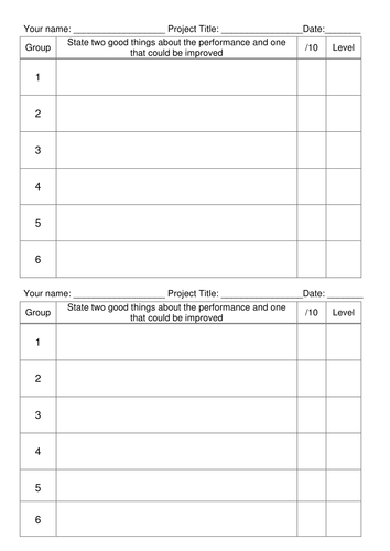 Music Peer Assessment Chart