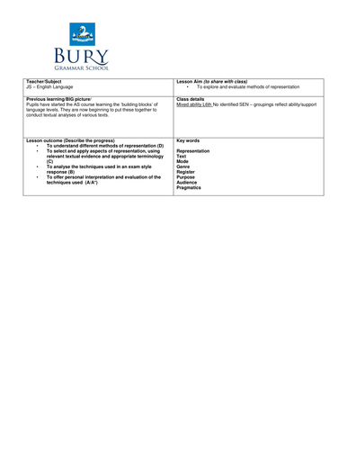 AS English Language - Textual Representation