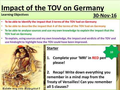 Impact of the Treaty of Versailles