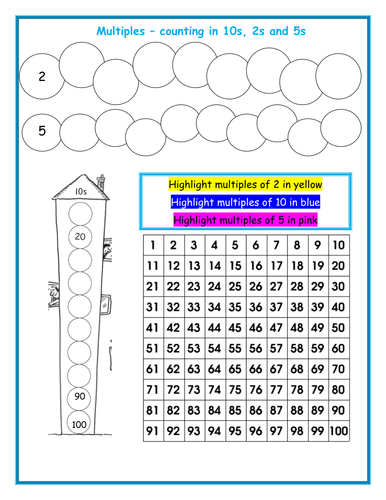 maths-number-sequences-year-3-differentiated-teaching-resources