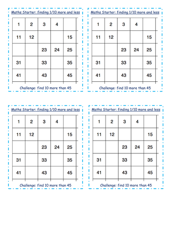 Year 3 Maths Starter Activities - Missing Numbers on Number Lines - Differentiated