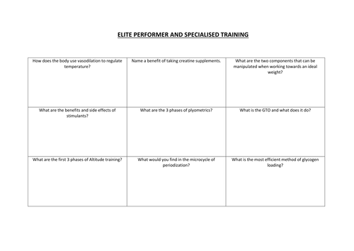 AQA A Level PE - Specialised Training Bingo