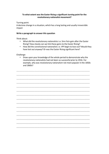 Easter Rising and Sinn Fein