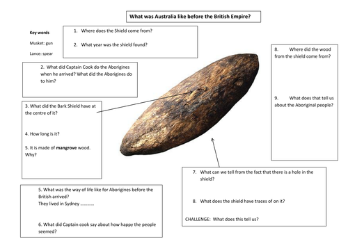 How did the British Empire affect Australia?