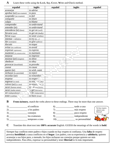 Family Relationships- AQA; Theme 1 - 1.1