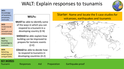 Tsunami Responses