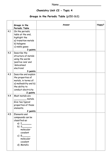 Edexcel C2 topic 2 revision sheet
