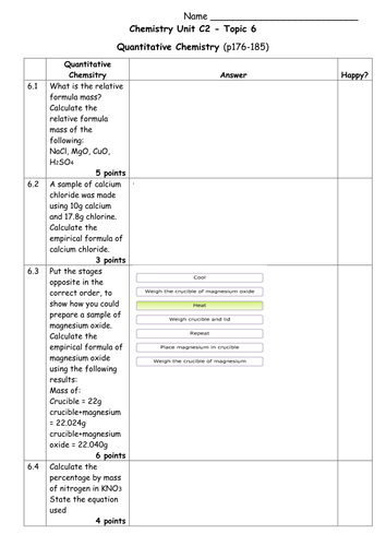 Edexcel C2 topic 6 revision sheet