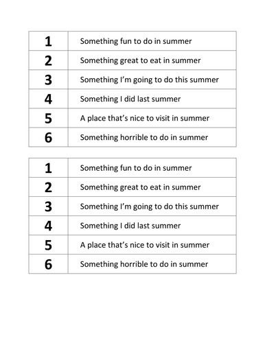 ESL - Discussion Prompts about Summer and Summer Break