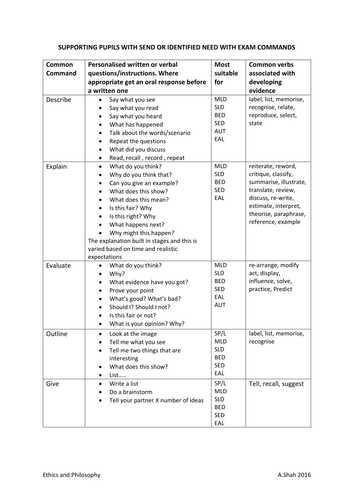 SEN Exam Commands Response Table AQA RS SPEC B and Other Written exams