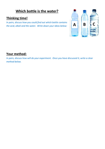 Red Cabbage Indicator Investigation Lesson