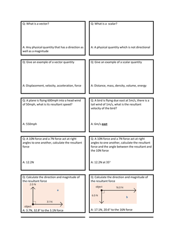 New AQA (2016) Year 1 Physics (AS) - Forces in Equilibrium Quiz Questions