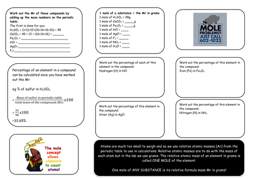 AQA GCSE unit 3 foundation chemistry worksheet / revision mat Mr, moles and percentage of an element