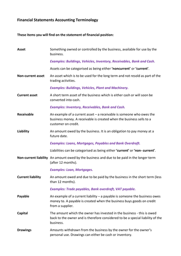 Accounting Terminology