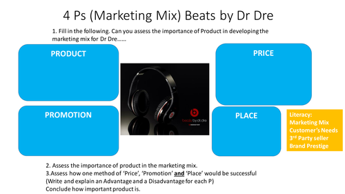 GCSE Business Edexcel Unit 3 June 2015 Question 10 Marketing Mix