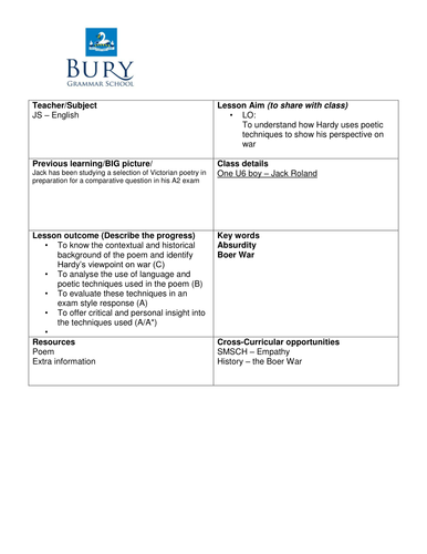 Drummer Hodge - Context and Poetic Techniques - A Level
