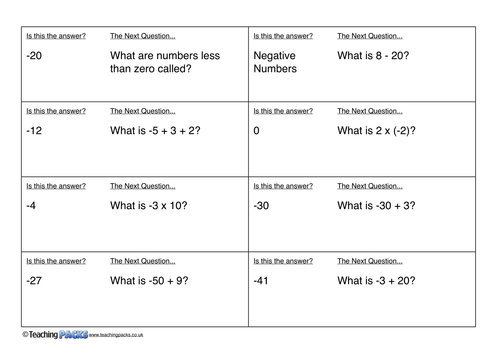 Negative Numbers Follow Me Cards (Loop Cards)