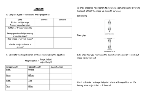 New AQA GCSE Physics Lenses