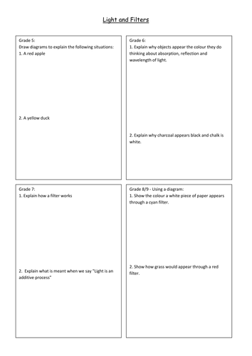 New AQA GCSE Physics Visible Light and Filters