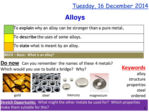 Metal alloys lesson