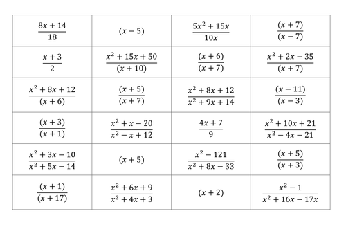 Simplifying Algebraic Fractions Colour Match-Up with Answers