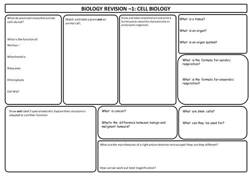 New AQA Cell Biology Revision