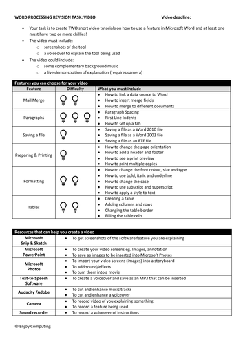 ECDL Word - Revision Video task